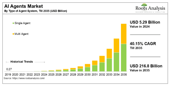 鼎牛配资 海内外大厂拥抱MCP，一场争夺Agent生态话语权的预备役