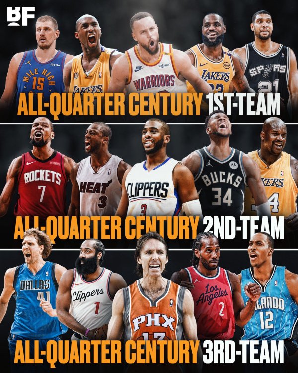 汇盈配资 BF晒CBS体育所评选21世纪最佳阵容名单: 你会改动哪些人选?