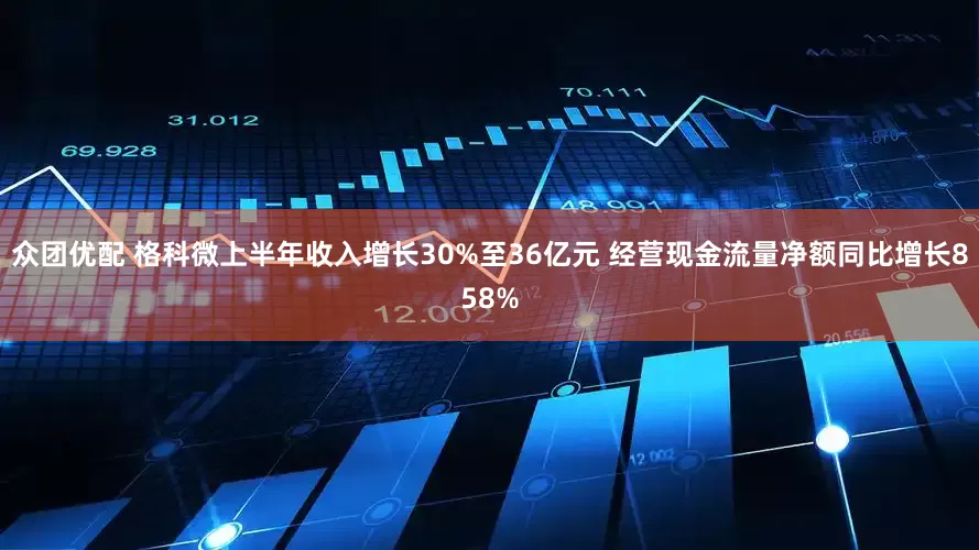 众团优配 格科微上半年收入增长30%至36亿元 经营现金流量净额同比增长858%